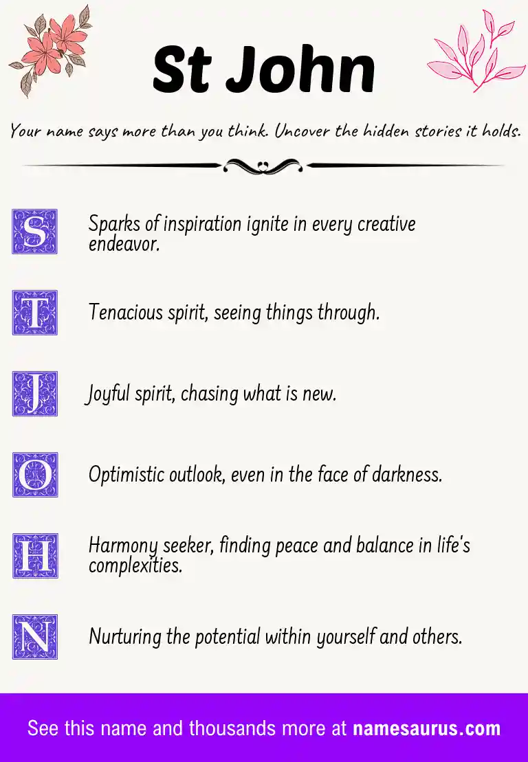 Acrostic poem about St John.